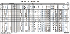 鹽城市中醫(yī)院專家門診一覽表（2020.11）